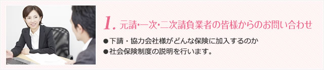 1.元請・一次・二次請負業者の皆様からのお問い合わせ　●下請・協力会社様がどんな保険に加入するか　●社会保険制度の説明を行います。